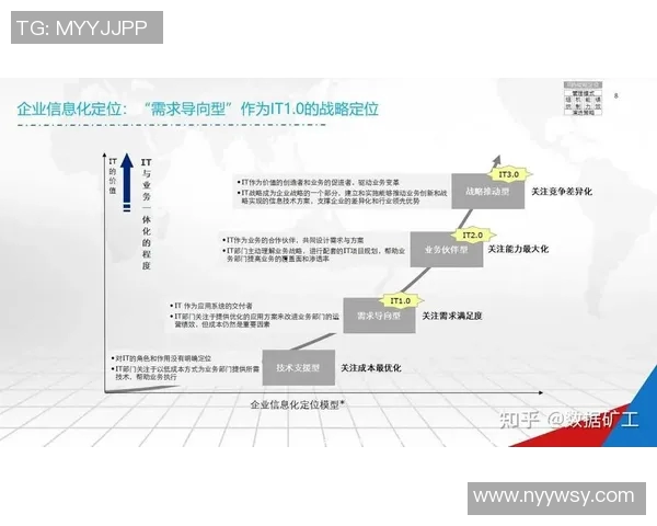 赛事实时管理与优化策略：提升赛事运作效率与观众体验的创新路径