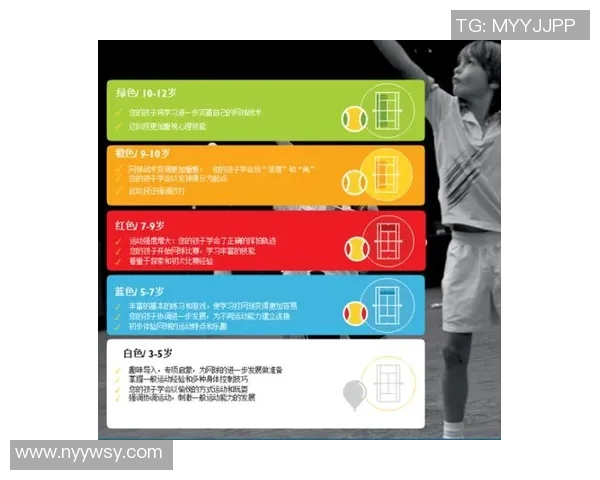 提升网球技巧的五大核心要素，助你快速突破竞技瓶颈