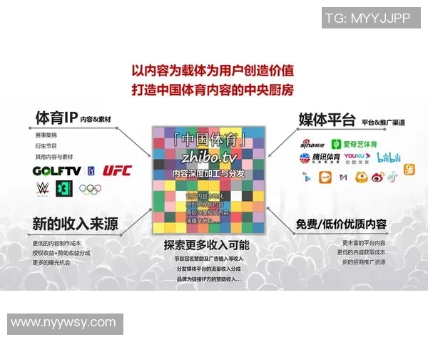 体育偶像如何塑造自我形象与粉丝文化探析及其社会影响力分析