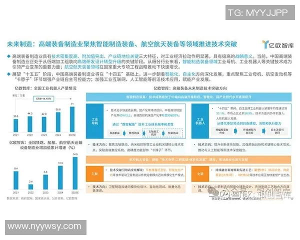 现代科技发展推动社会变革，人工智能与大数据为未来经济发展注入新动力