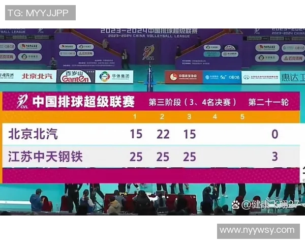 重庆排球队在挑战赛中的灵活性表现分析与点评